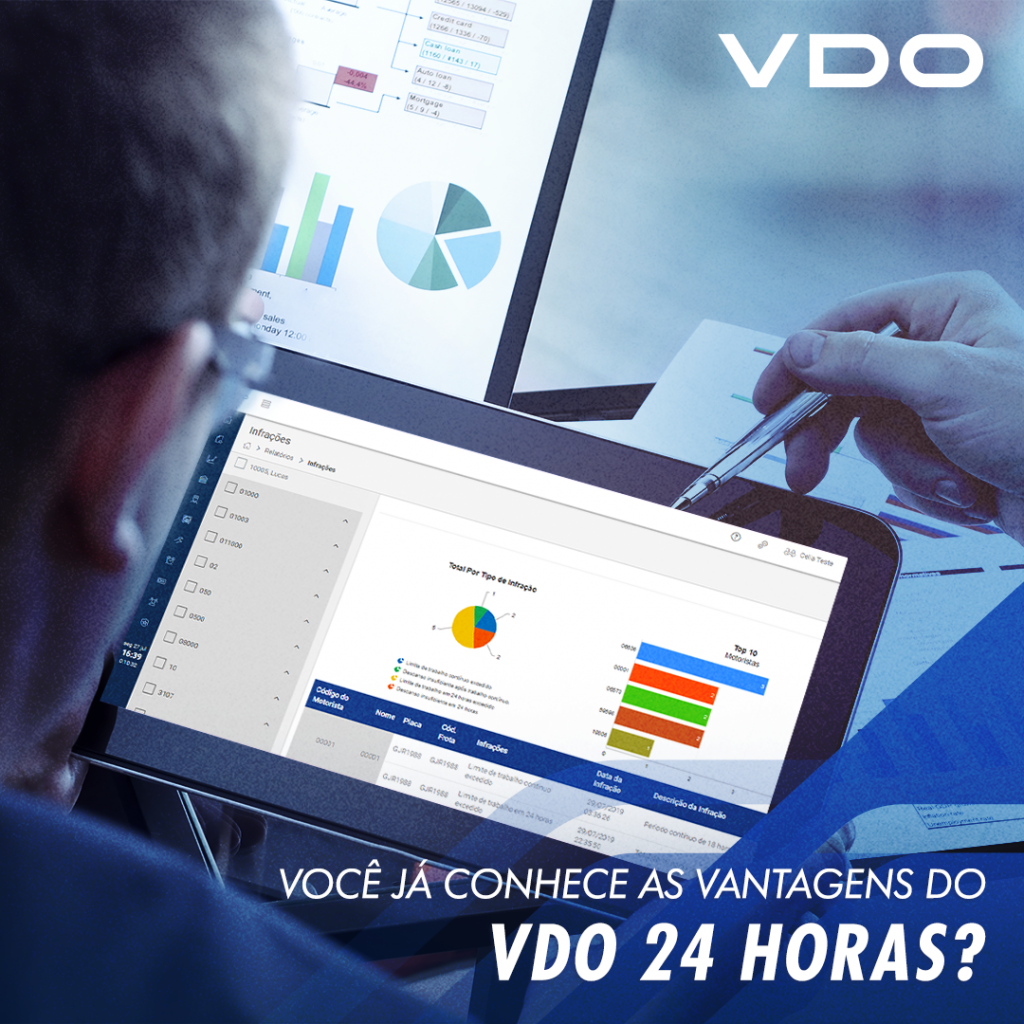 28-10-Vdo-On-Board-Blog-1080X1080